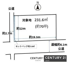 群馬県太田市新田市野井町