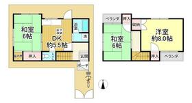 大阪府大阪市住之江区粉浜西２丁目