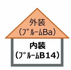 福岡県糟屋郡宇美町宇美東２丁目