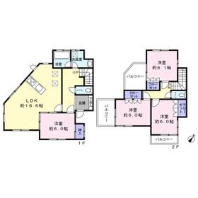 千葉県船橋市前貝塚町