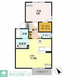 グランドゥールのイメージ