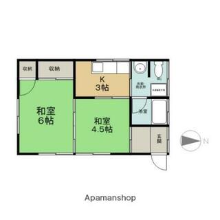 間取り：208017747792