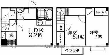 間取り：225009936246