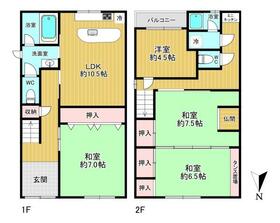 大阪府大阪市東成区大今里１丁目