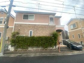 東京都世田谷区八幡山２丁目