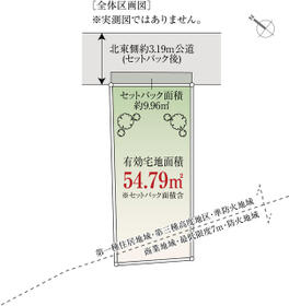 東京都文京区千駄木３丁目