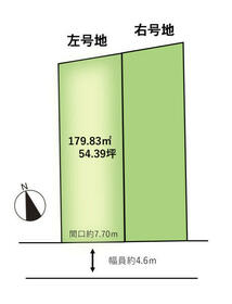 石川県金沢市山科２丁目