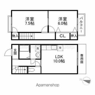 間取り：225009531617