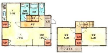 間取り：245004337784