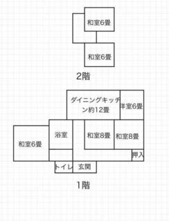 間取り：242001936141