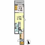 Ａｓｓｅｔ－Ｃｏｕｒｔ小金井本町Ａ棟のイメージ