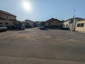 千葉県野田市尾崎