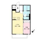 Ｓｈｉｎ　Ｐｒａｎａ　シンプラーナのイメージ