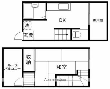 間取り：225010186334