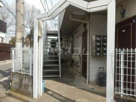 東京都立川市栄町６丁目（賃貸アパート1R・2階・17.60㎡） その9