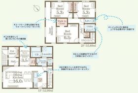 新潟県新潟市西区寺尾東１丁目
