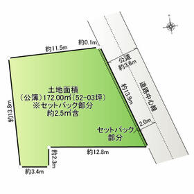 千葉県市川市中国分１丁目