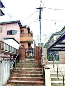 東京都八王子市川口町