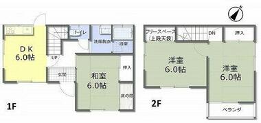 間取り：234040285474