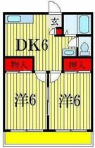 間取り：212059025745