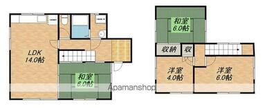 間取り：225010177631