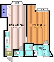 緑が丘コーポ  ｜ 東京都目黒区緑が丘１丁目（賃貸アパート1LDK・2階・36.00㎡） その2