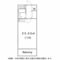 間取り：211064757800