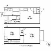 間取り：225009417664