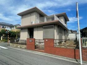 千葉県千葉市中央区東千葉２丁目