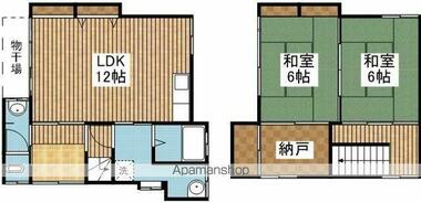 間取り：215007276382