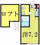 パースペクティブ四つ木のイメージ