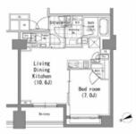 パークハビオ新橋のイメージ