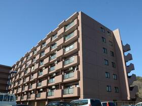 サンロード広瀬川