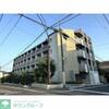 ソフィア哲学堂 3階 築13年の賃貸物件
