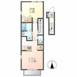 総社市総社3丁目&nbsp;2階建&nbsp;築21年のイメージ
