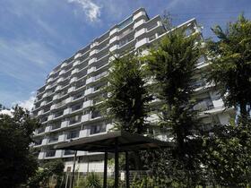 クレスト南浦和