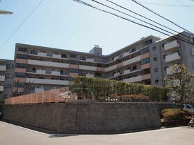 東急ドエル江田ロビニア