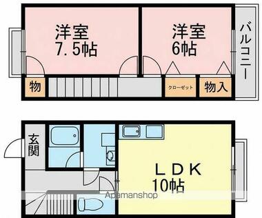 間取り：225009892425