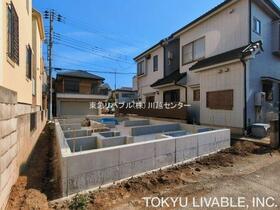 埼玉県川越市砂新田５丁目