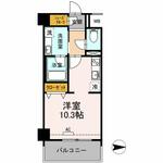 黄金森ガーデンＩ（ＤＷ）のイメージ