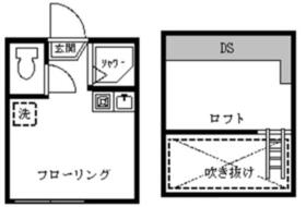 フェリスワンダー  ｜ 東京都杉並区永福３丁目（賃貸アパート1R・2階・10.49㎡） その2