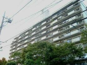ルネ草加松原