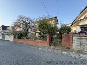 千葉県流山市美田