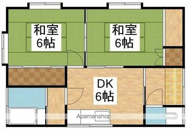 間取り：215006496220