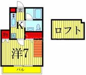ル・ココンのイメージ