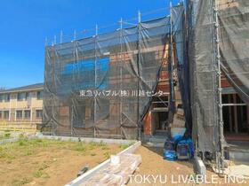 埼玉県川越市砂新田２丁目