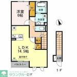 サウスユーコートのイメージ