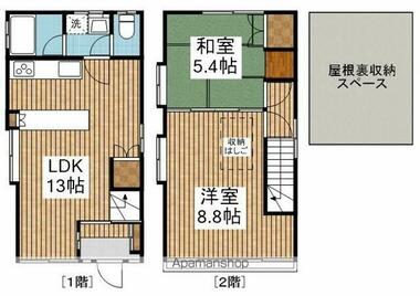 間取り：215007298400