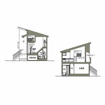 Ｙ－ＦＬＡＴ 1 ｜ 愛知県春日井市花長町１丁目（賃貸一戸建2LDK・--・81.17㎡） その3