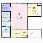 ストーキアのイメージ